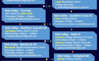 Volleyball WA Kids Volley Program